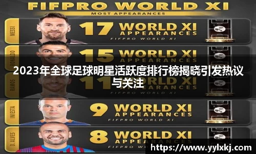 2023年全球足球明星活跃度排行榜揭晓引发热议与关注